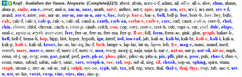 Repertorisation